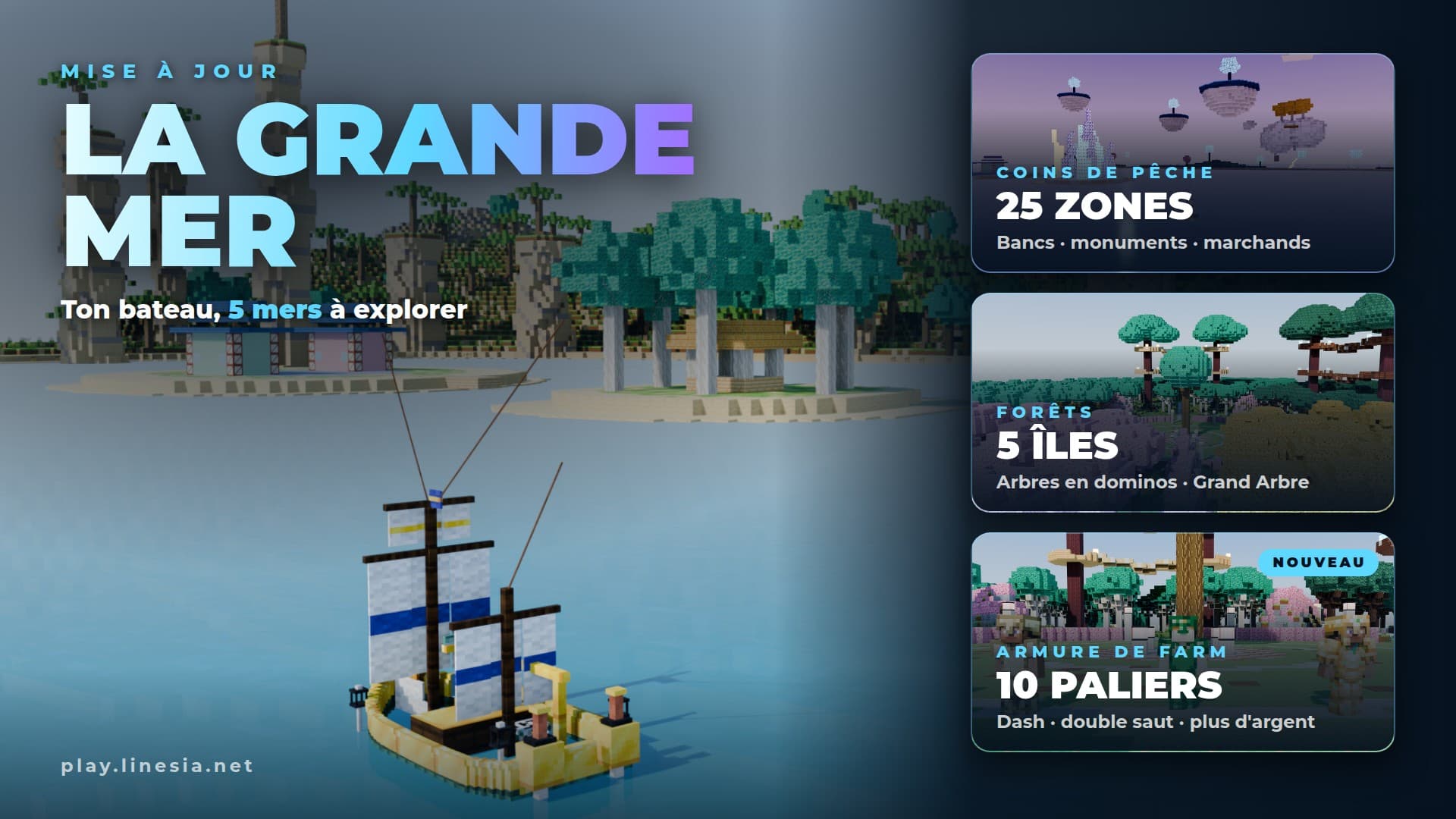 La Grande Mer : la pêche refaite, les forêts en îles et l'armure de farm